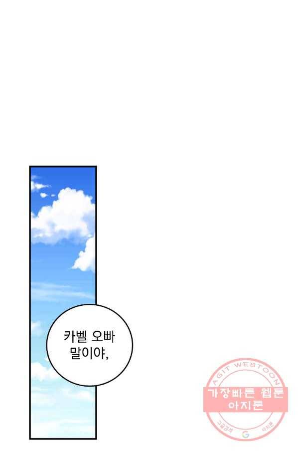 그 오빠들을 조심해! 80화 1