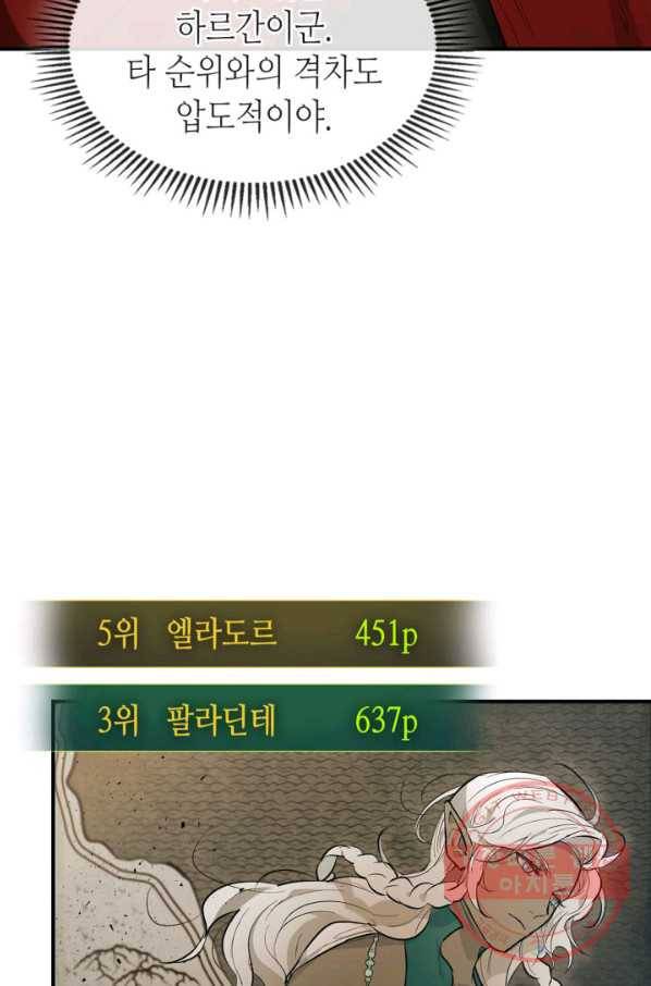 신과 함께 레벨업 17화 15