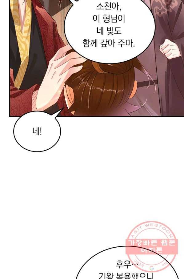 전신귀환 15화 7