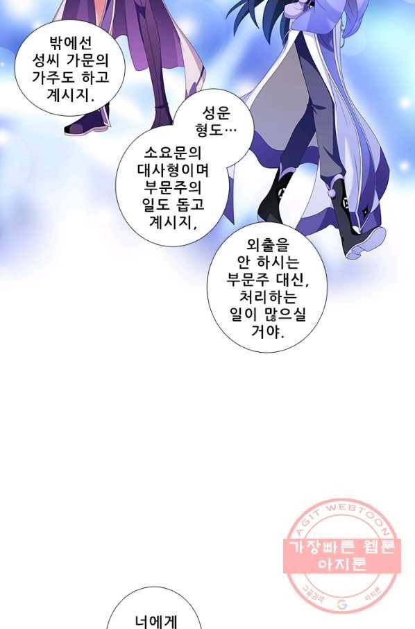 또라이 대사형 무림생존기 251화 13