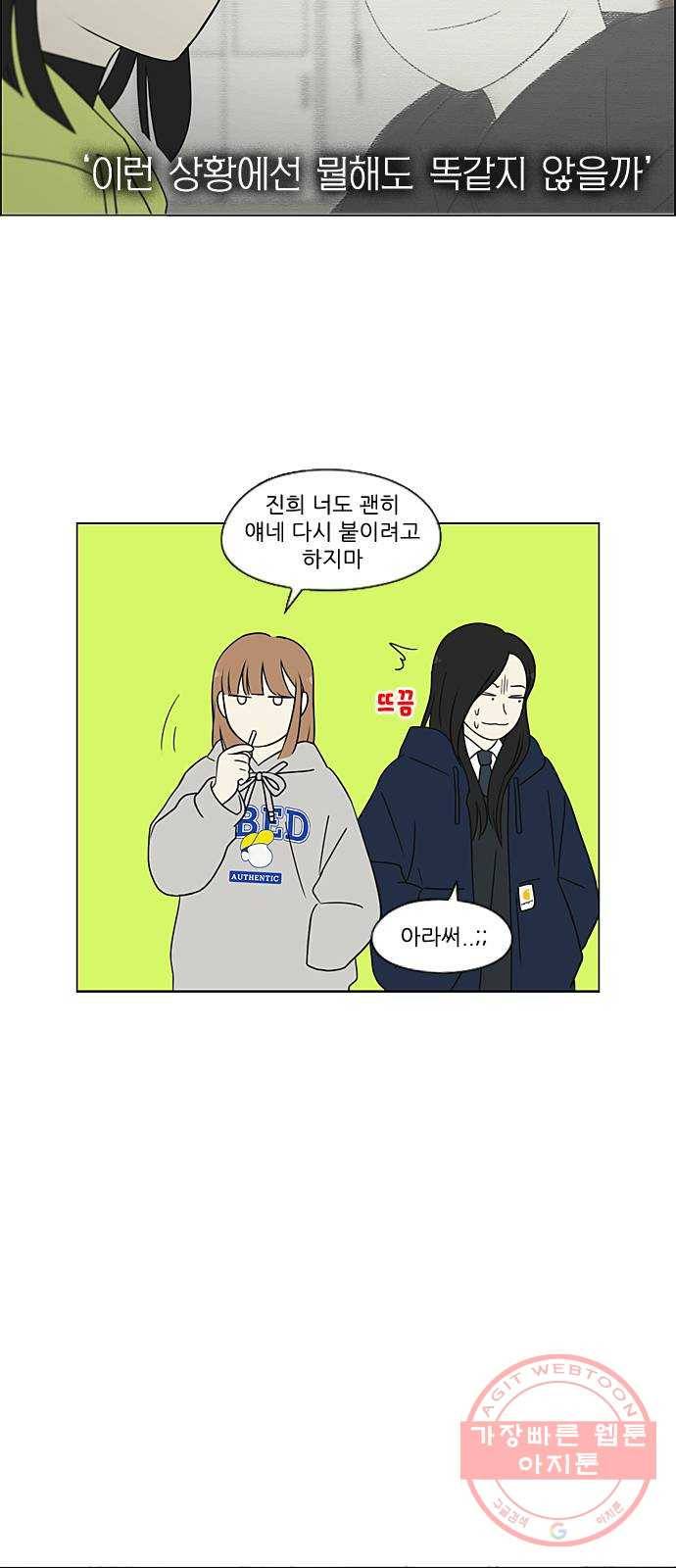 연애혁명 364. Changes 17