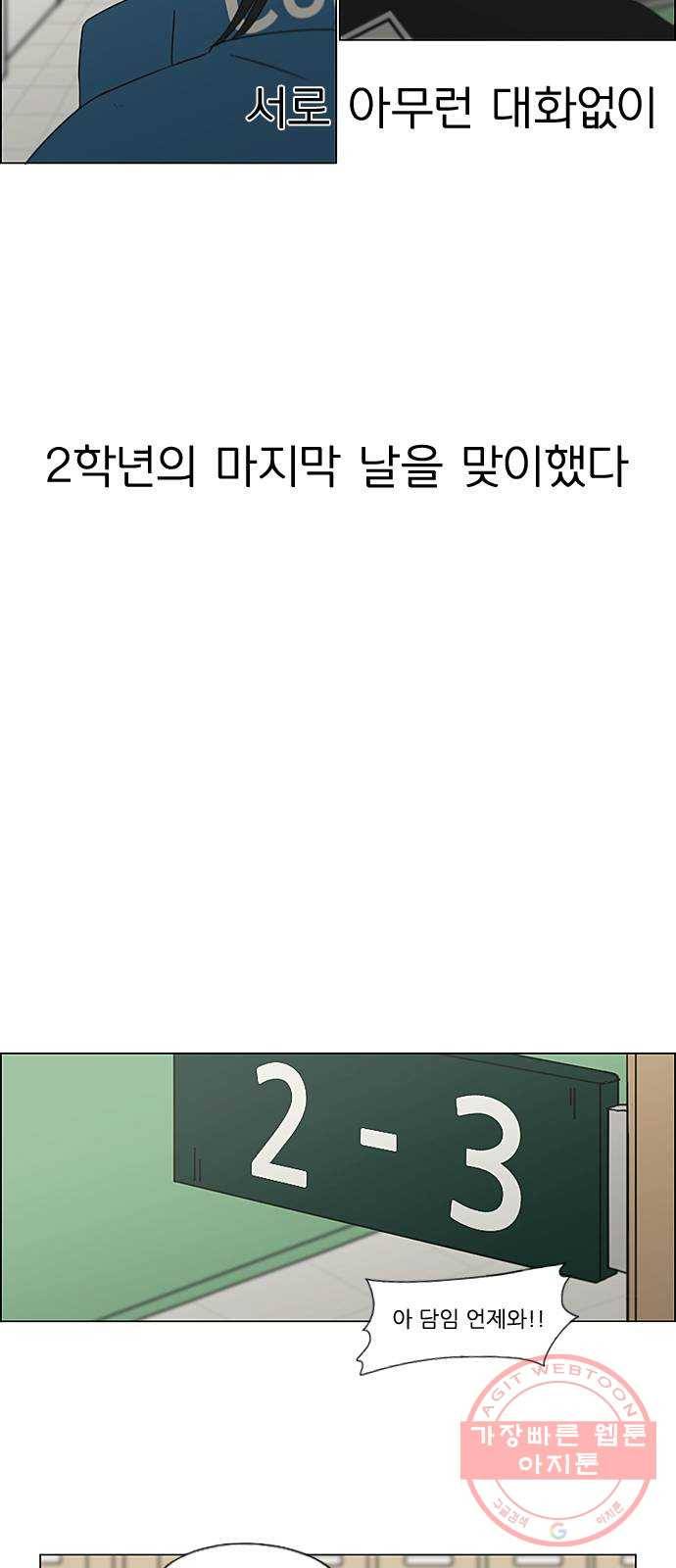 연애혁명 364. Changes 40