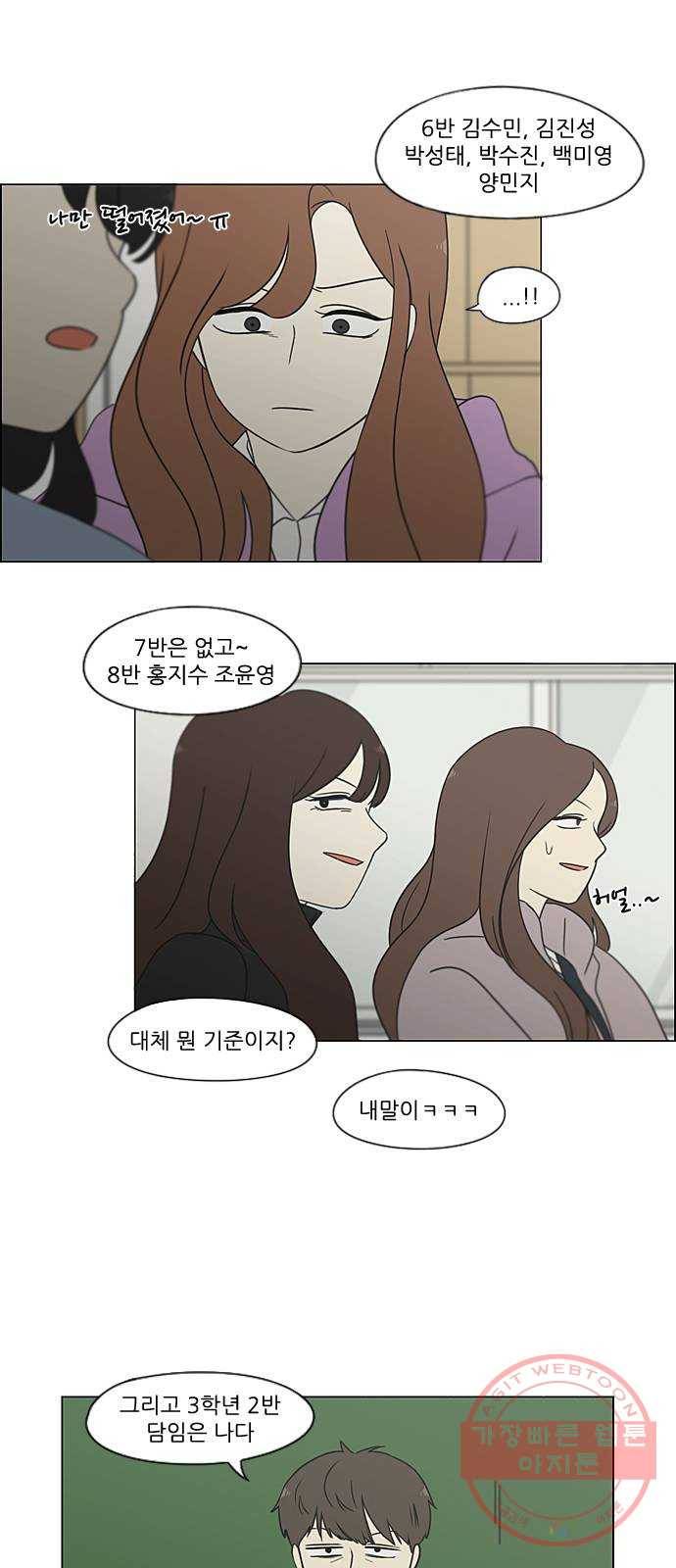연애혁명 364. Changes 50