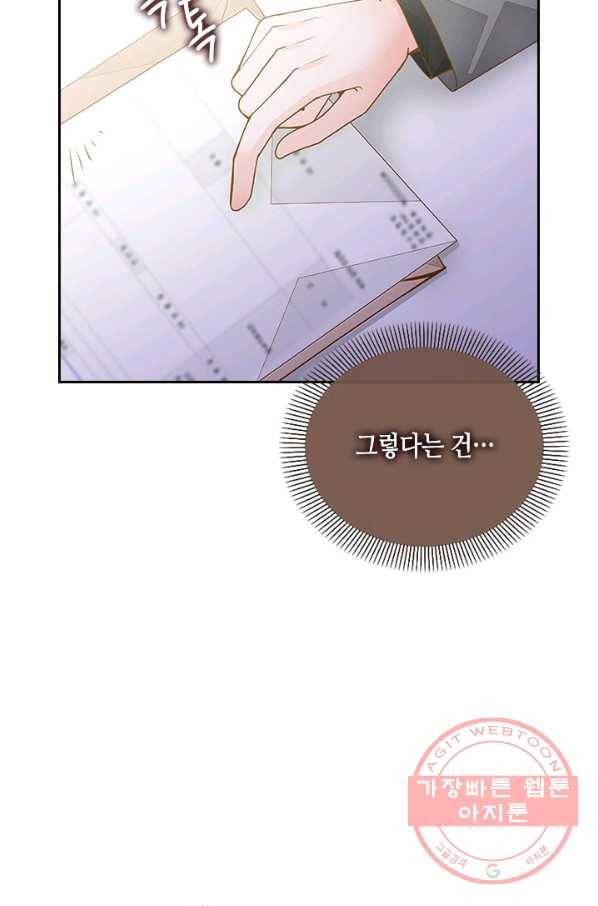 나의 나쁜 연하남 66화 50