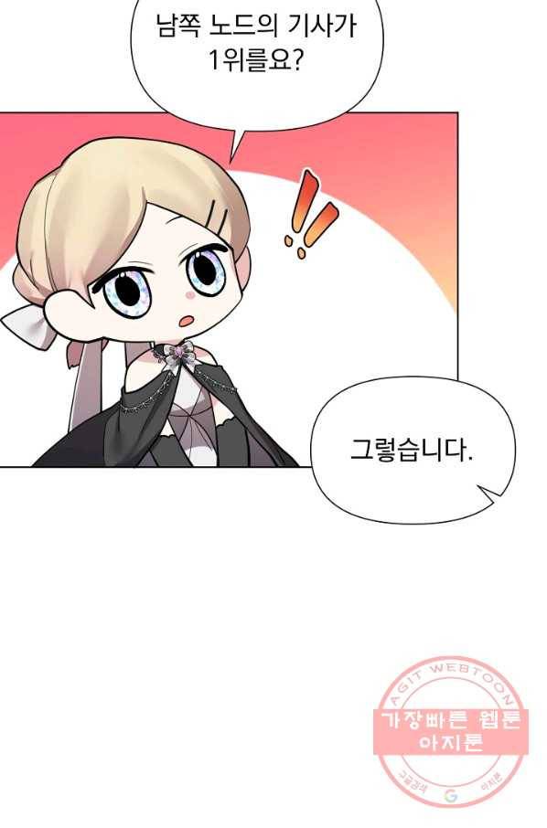 오늘부터 황녀! 22화 14