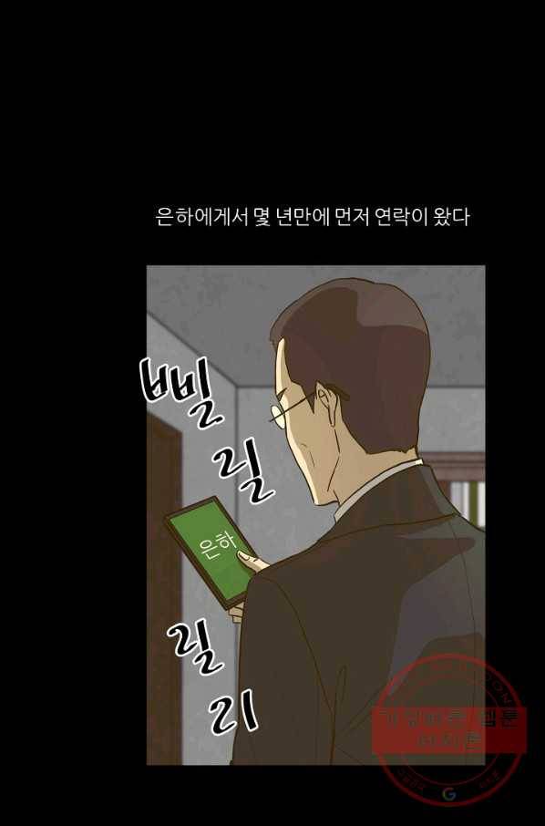 사업왕 심길후 101화 1