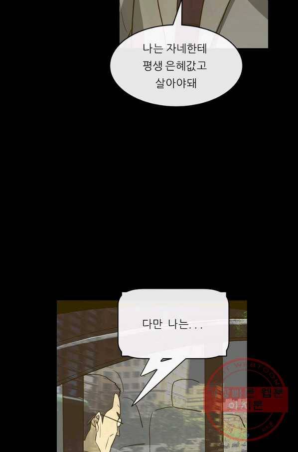 사업왕 심길후 101화 18