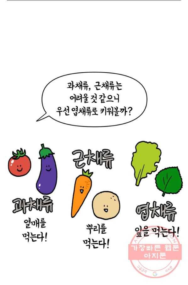 크레이지 가드너 4화 식테크 3