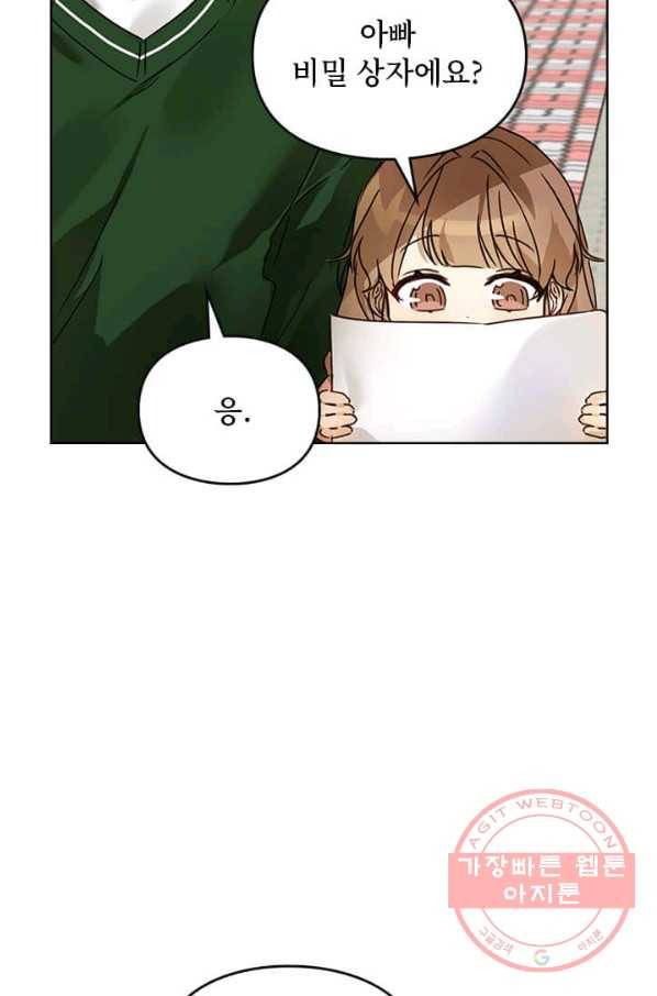 딸 바보가 되었습니다 26화 11