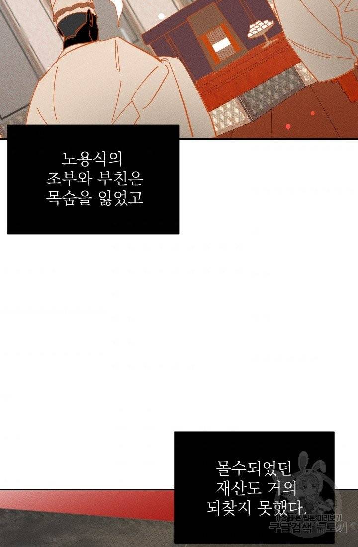 공주, 선비를 탐하다 27화 47