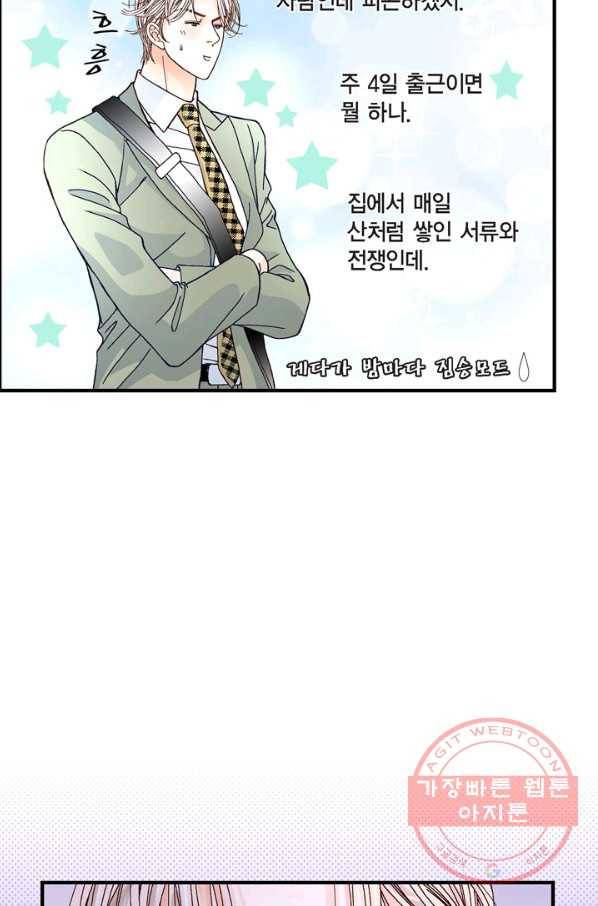 사랑이 아니다  22화 7