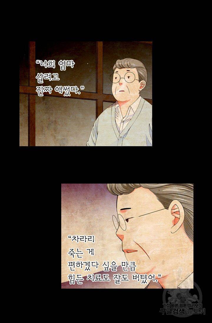 남친 없음(+남친 있음) 195 41