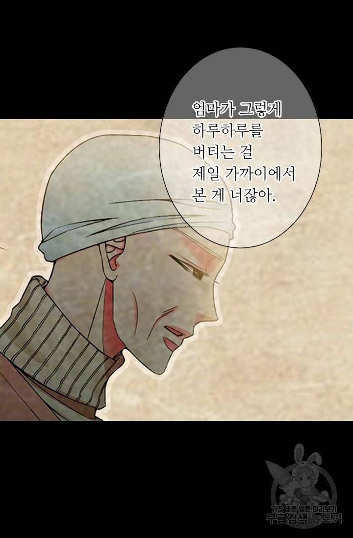 남친 없음(+남친 있음) 195 42