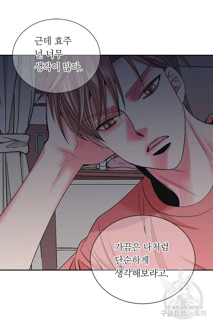 남친 없음(+남친 있음) 195 58