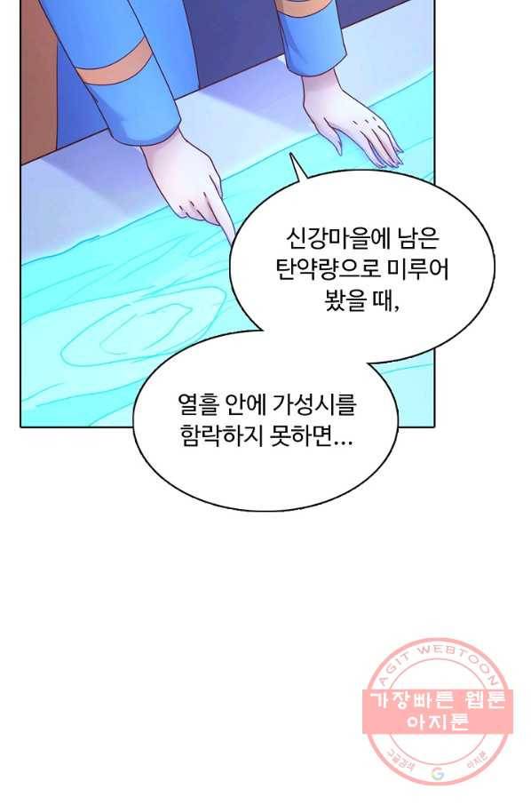 이 말세의 구세주 나란 남자 206화 7
