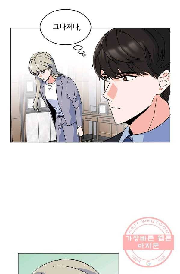 1년차 만렙 매니저 25화 4