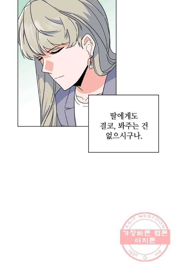 1년차 만렙 매니저 25화 5