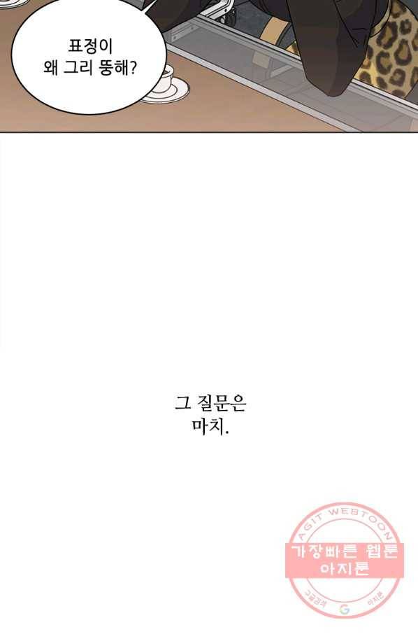 1년차 만렙 매니저 25화 50