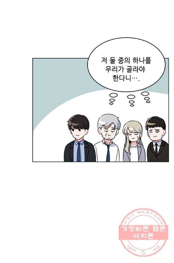 1년차 만렙 매니저 25화 74