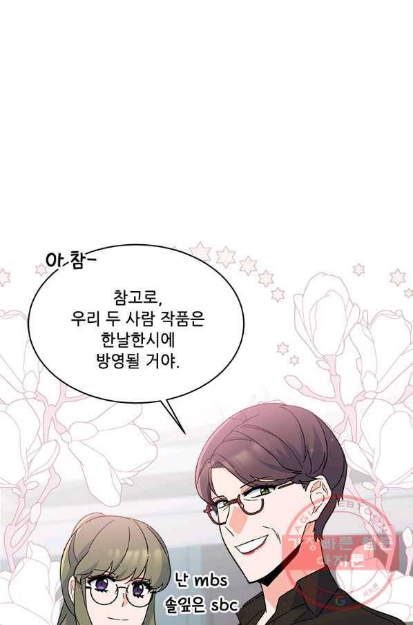 1년차 만렙 매니저 25화 76