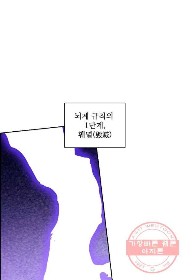 백련성신 465화 35