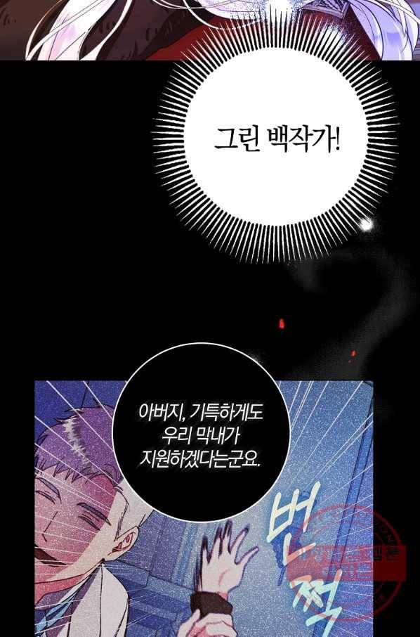 내 남자 주인공의 아내가 되었다 18화 12