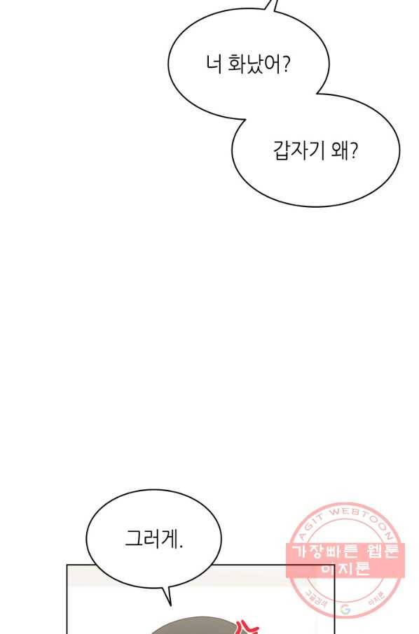 일상생활 가능하세요?(카카오) 69화 5