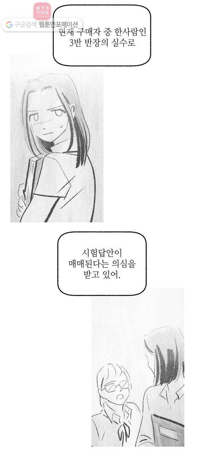 그날 죽은 나는 57화 - 계획 5