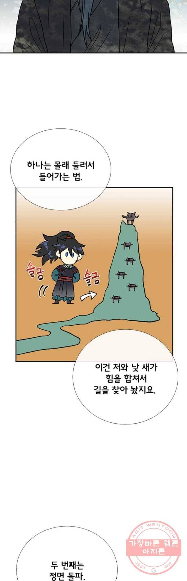 학사재생 176화 2
