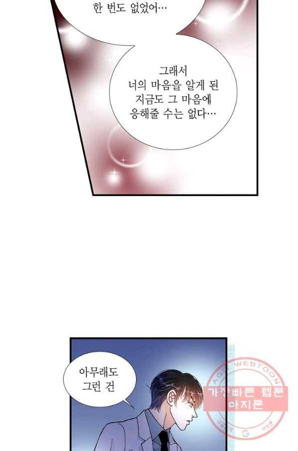 사랑이 아니다  27화 7