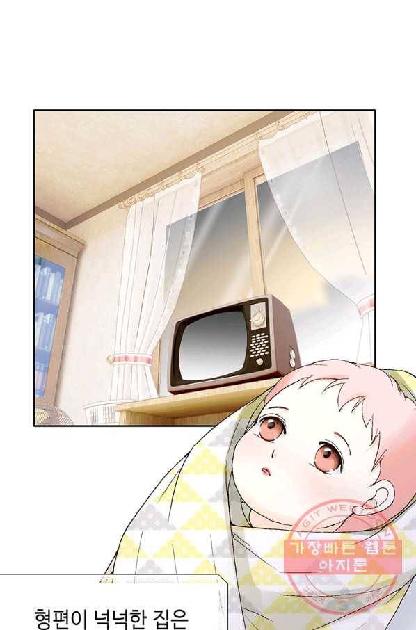누구의 아이를 낳을까 2화 신생아로 산다는 것 8