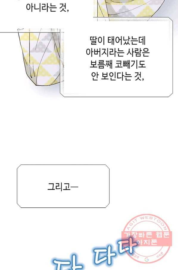 누구의 아이를 낳을까 2화 신생아로 산다는 것 9