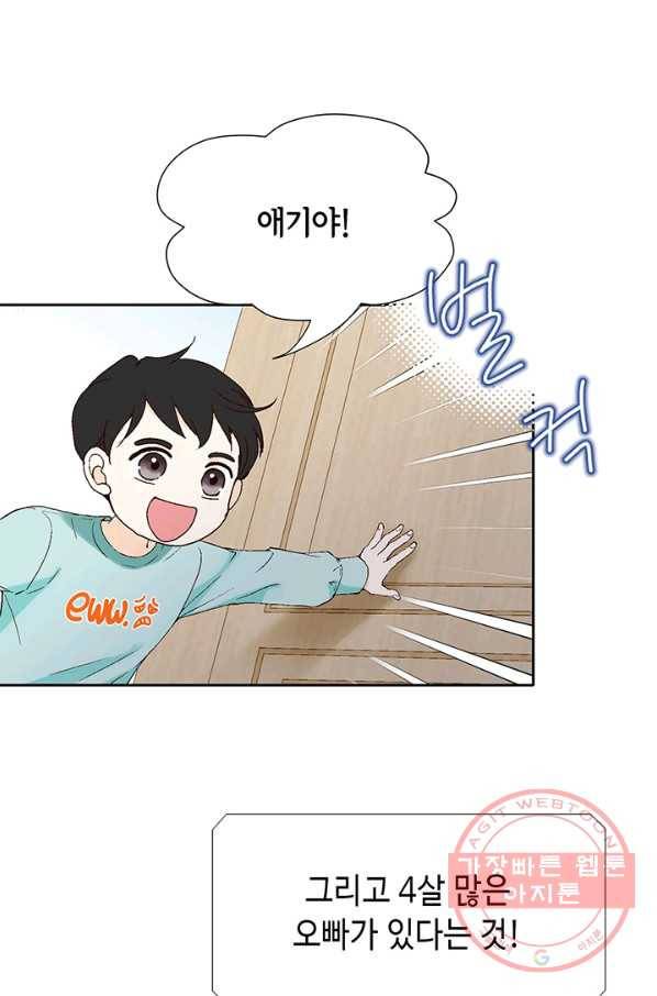 누구의 아이를 낳을까 2화 신생아로 산다는 것 11