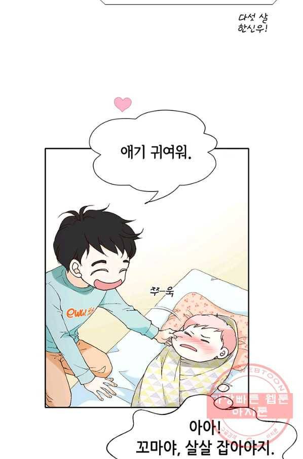 누구의 아이를 낳을까 2화 신생아로 산다는 것 12