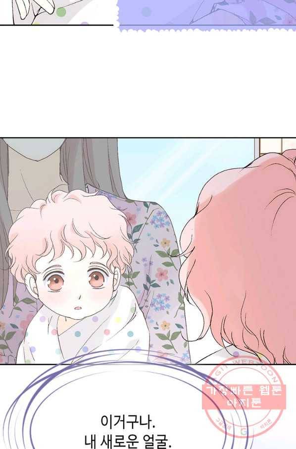 누구의 아이를 낳을까 2화 신생아로 산다는 것 109