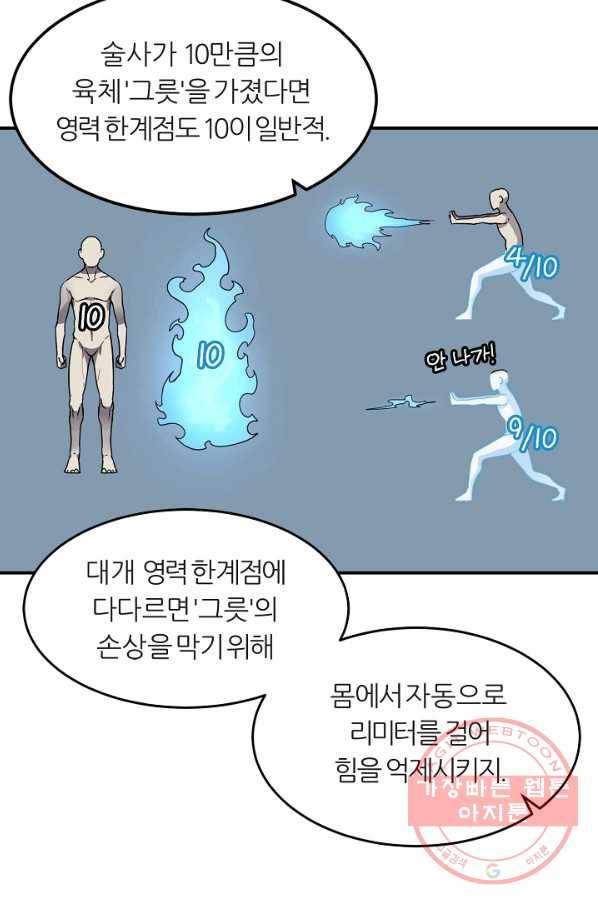 샤먼 16화 31