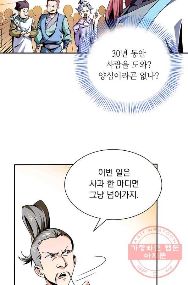 천도 도서관 28화 8