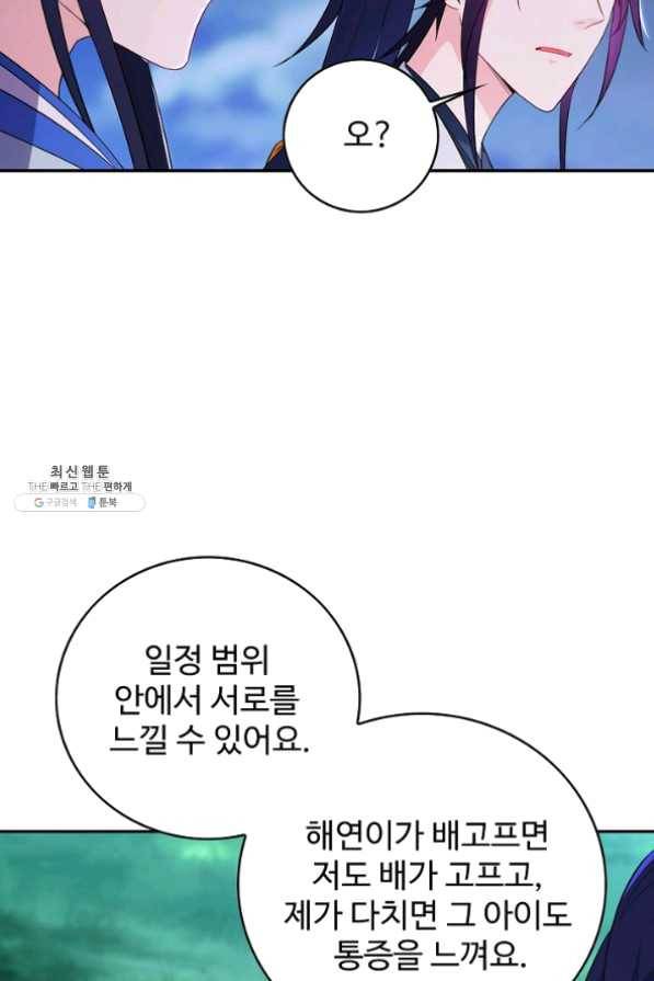 내 소설의 악역이 되다 72화 8