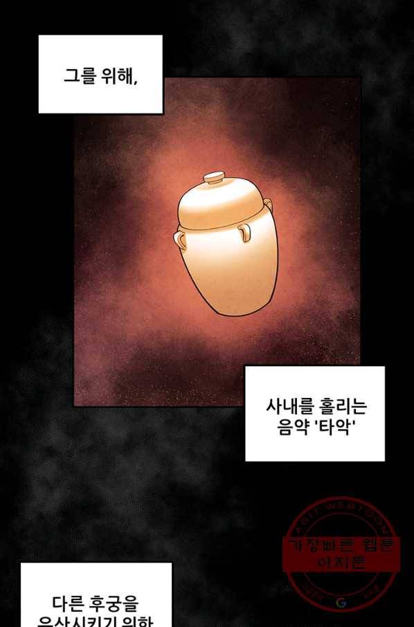 태양의 주인 53화 68