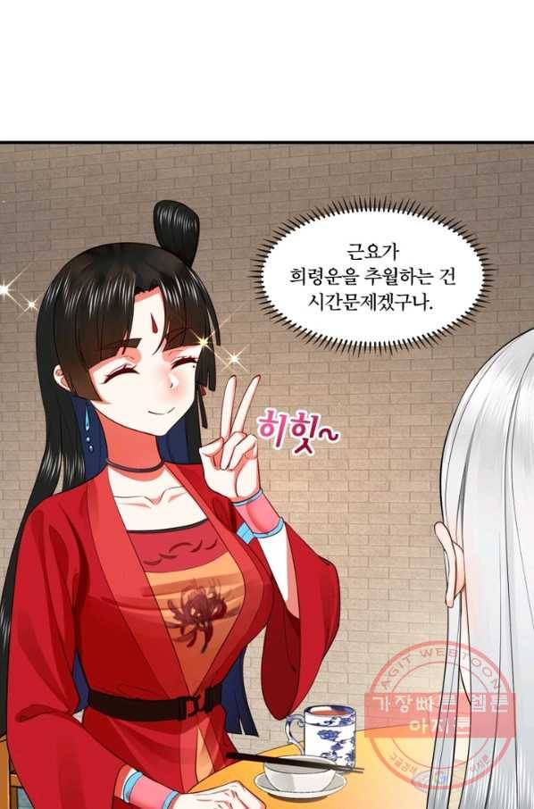 수련만 삼천년 171화 7