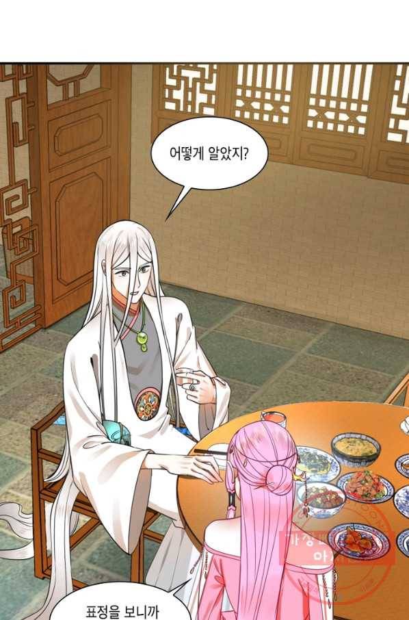 수련만 삼천년 171화 10
