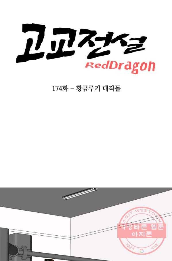 고교전설 174화 황금루키 대격돌 7