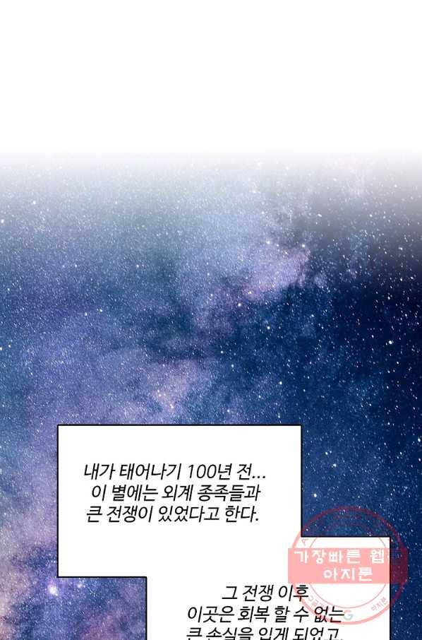 흙수저, 시스템에게 선택받다 1화 3