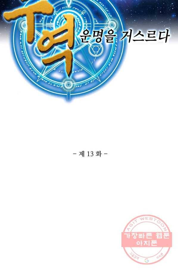 무역: 운명을 거스르다 13화 2