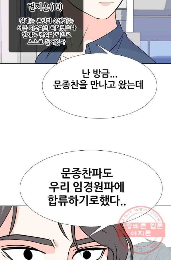 고교전설 177화 학원판 주먹 닷컴 (2) 6