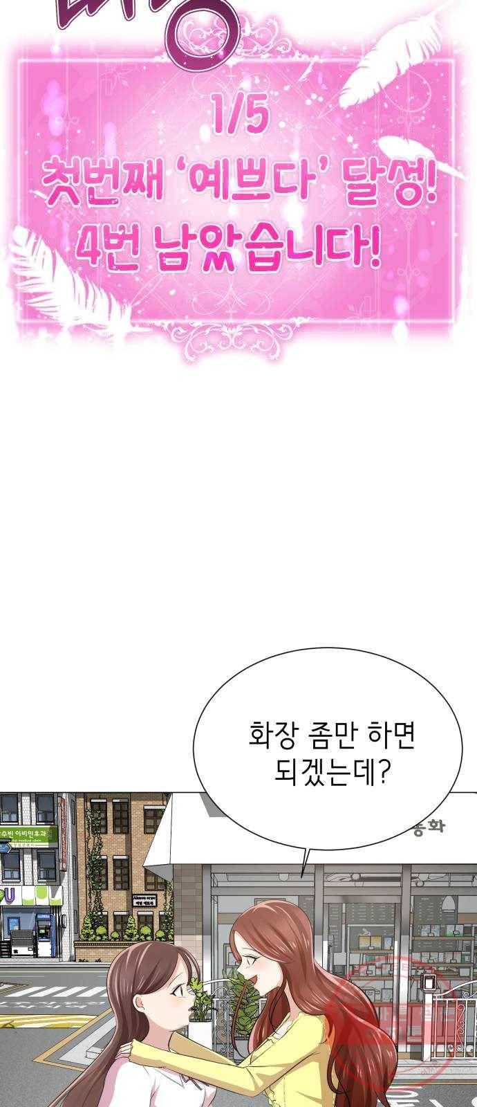 존잘주의 2화. 예뻐졌다 100