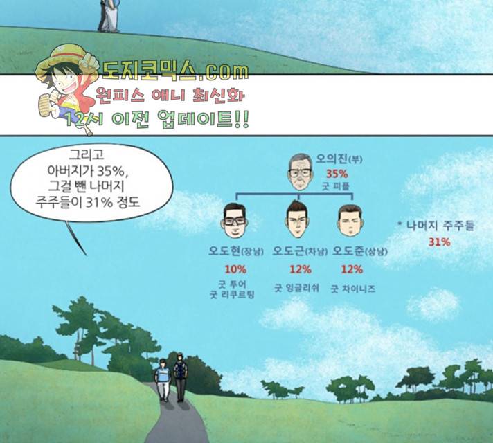 기사도 35화 4