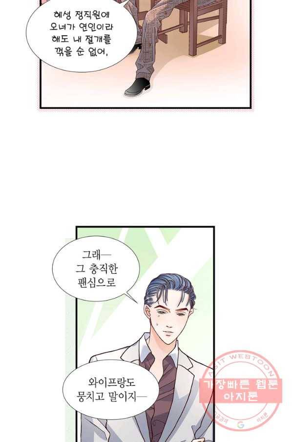 사랑이 아니다  37화 12