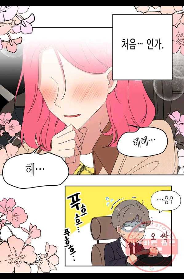 내 연애의 문제점 81화 6