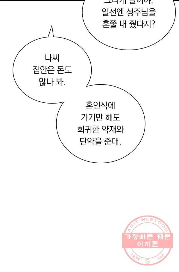 제존회귀록 83화 7